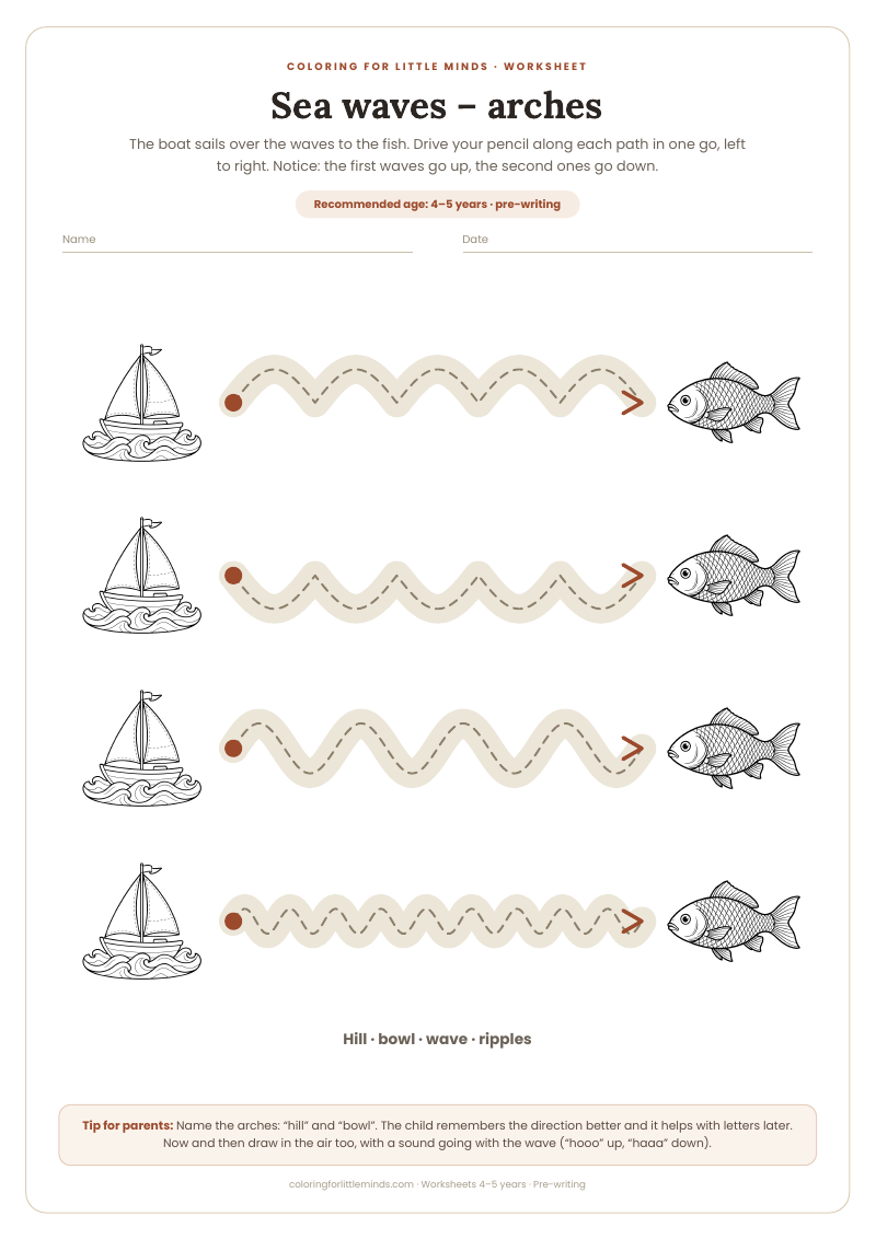 Sea waves – arches – worksheet for ages 4–5, preview